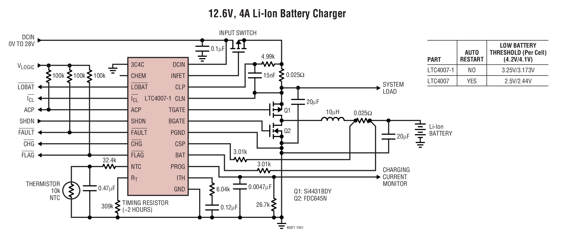 LTC4007-1Ӧͼһ